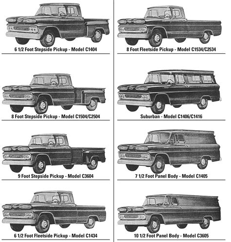 1960 1972 Chevy Truck Model Years Identification Guide 2024 Update