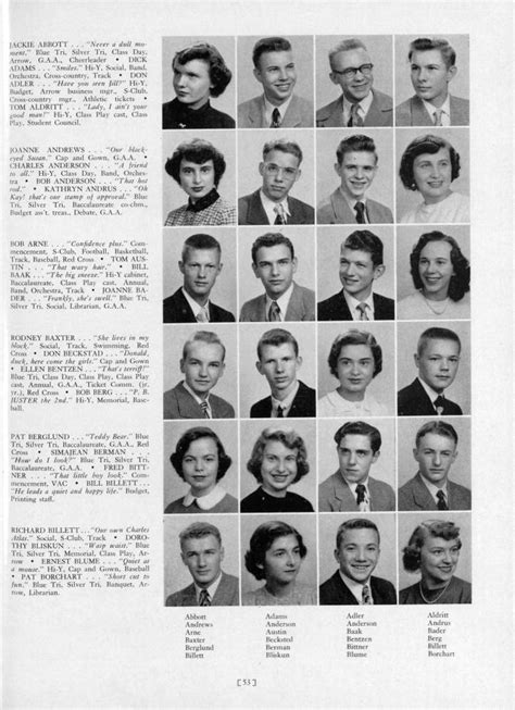1962 Yearbook From King City High School From King City California For