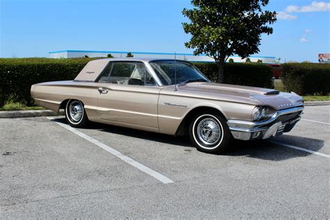 Exploring the Classic Charm of the 1964 Ford Thunderbird