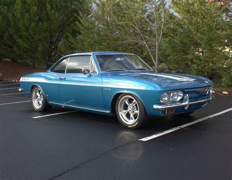 1970s Revival: The Timeless Charm of the 1965 Corvair