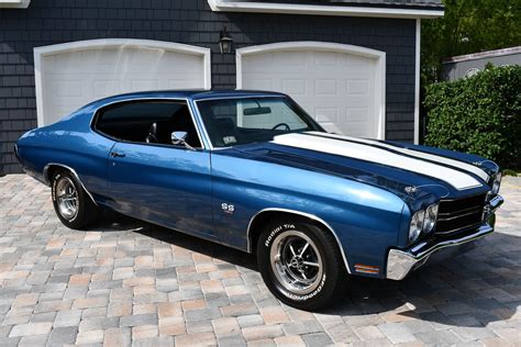1970 Chevelle: A Legendary Muscle Car That Defined an Era