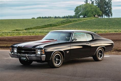 1971 Chevelle SS: The Classic Muscle Car Legend