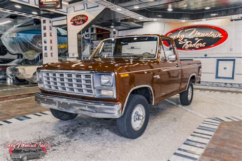 Discover the History and Impact of the 1980 Ford Classic