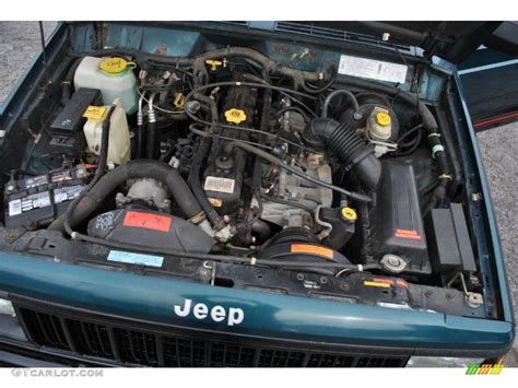 1996 Jeep Cherokee Engine