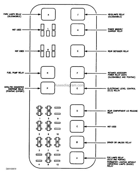 1998 Buick Lesabre Fuse Box Diagrams