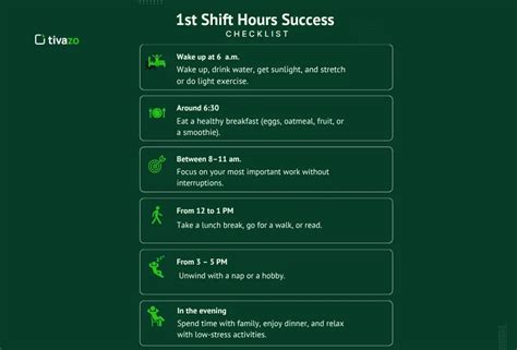 1St Shift Hours Powerful Guide With Top Tips