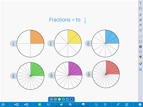 5 Ways to Write 20 as Fraction