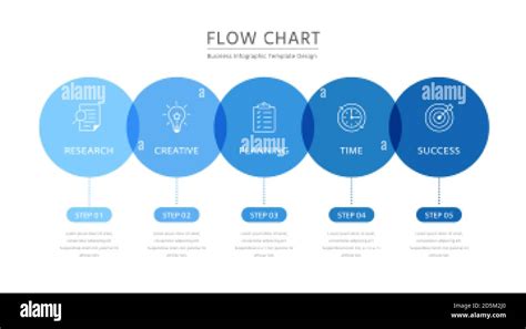 20 Flow Chart Templates Design Tips And Examples Venngage