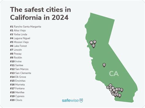 20 Safest Cities In California Discover Peaceful Living 20 Safest Cities In California Discover Peaceful Living