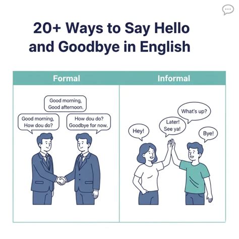 20 Ways To Say Hello And Goodbye In English Hello English 20 Ways To Say Hello And Goodbye In English Hello English
