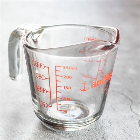 200 Millilitres to Cups Converter