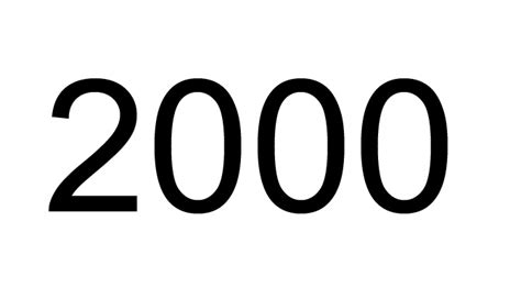 2000 Wikiwand