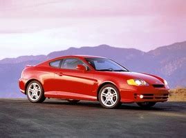 2003 Hyundai Tiburon Consumer Reviews Ratings Kelley Blue Book 2003 Hyundai Tiburon Consumer Reviews Ratings Kelley Blue Book