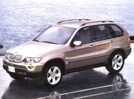 2004 Bmw X5 Consumer Reviews Ratings Kelley Blue Book 2004 Bmw X5 Consumer Reviews Ratings Kelley Blue Book