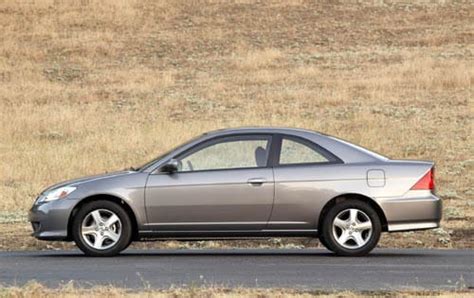 2004 Honda Civic Coupe Review: Features, Performance, and Buying Tips