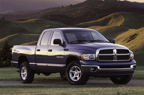 2005 Ram 1500: The Ultimate Guide to Features, Specs, and Buying Tips