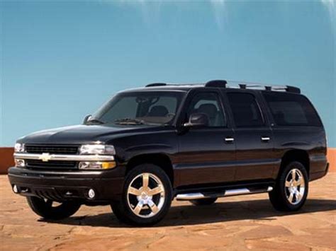 2006 Chevrolet Suburban Consumer Reviews Ratings Kelley Blue Book 2006 Chevrolet Suburban Consumer Reviews Ratings Kelley Blue Book