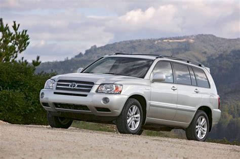 2006 Toyota Highlander Hybrid: Ultimate Buyer’s Guide and Performance Review