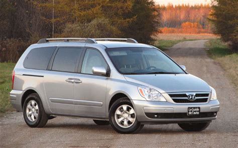 2008 Kia Sedona Review: Specs, Features, and Buying Tips