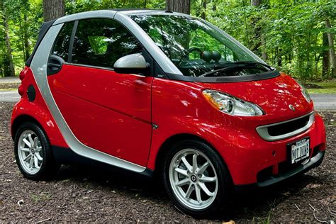 2008 Smart Fortwo: A Comprehensive Review of Its Features and Performance