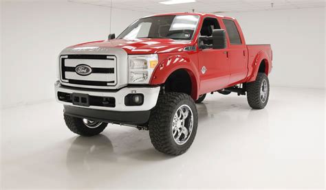 2012 F250: The Ultimate Guide to Specs, Reviews, and Ownership Tips