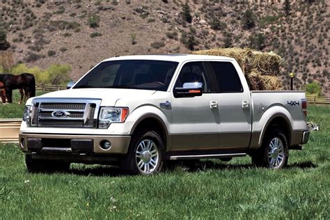 2012 Ford F150 Review: Specs, Features, and Buying Tips