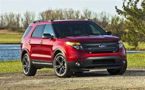 2014 2015 Ford Explorer Xlt Limited And Sport Full Review