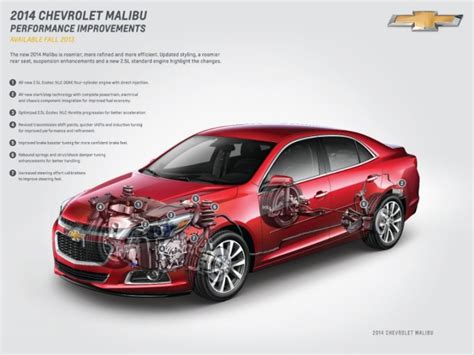 2014 Chevy Malibu Gas Mileage Making Eco Mild Hybrid Irrelevant Again 2014 Chevy Malibu Gas Mileage Making Eco Mild Hybrid Irrelevant Again