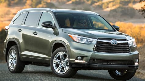 2014 Highlander SUV Review: Features, Performance, and Ownership Tips