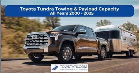2014 Toyota Tundra Performance Towing Capacity Engine Options U S News