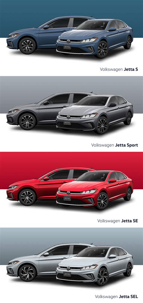 2014 Volkswagen Jetta Trim Levels J D Power