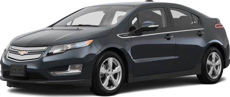 2015 Chevy Volt Review: Features, Performance, and Buying Tips