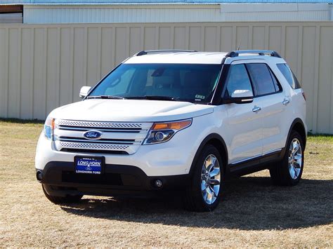 2015 Ford Explorer Limited: Features, Specs, and Buying Tips