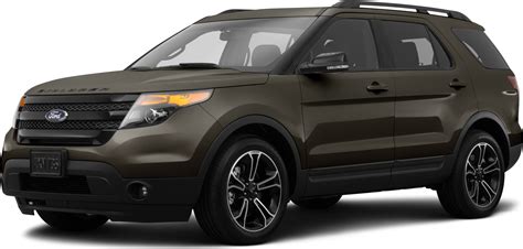 2015 Ford Explorer Price Value Depreciation Reviews Kelley Blue Book 2015 Ford Explorer Price Value Depreciation Reviews Kelley Blue Book