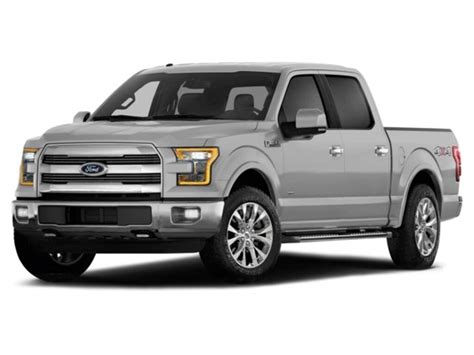 Best Features and Buying Tips for a 2015 Ford