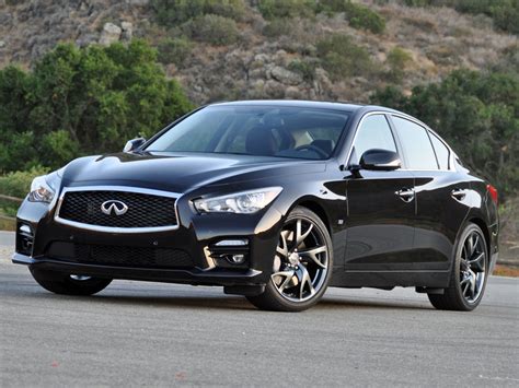 2015 Infiniti Q50 Sport: Features, Performance, and Review
