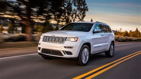 2015 Jeep Cherokee True Cost To Own Edmunds