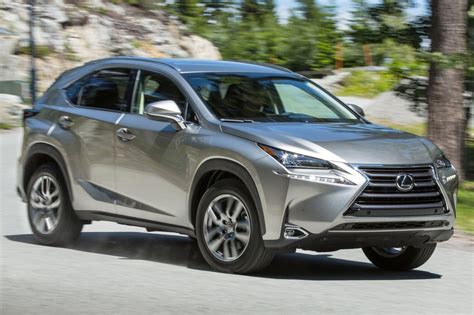 2015 Lexus NX Review: Features, Performance, and Buying Tips