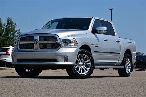 2015 Ram 1500: Ultimate Buyer’s Guide and Top Features