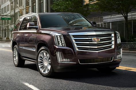 2016 Escalade SUV Review: Features, Performance, and Value
