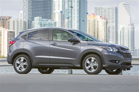 2016 Honda HRV Review: Features, Performance, and Buying Guide