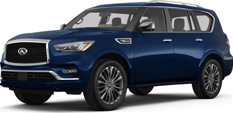2016 Infiniti Qx80 Consumer Reviews Ratings Kelley Blue Book 2016 Infiniti Qx80 Consumer Reviews Ratings Kelley Blue Book