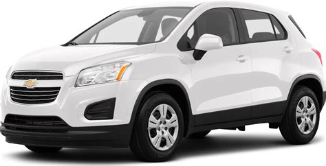 Exploring the Best Features of 2016 Trax: A Comprehensive Review
