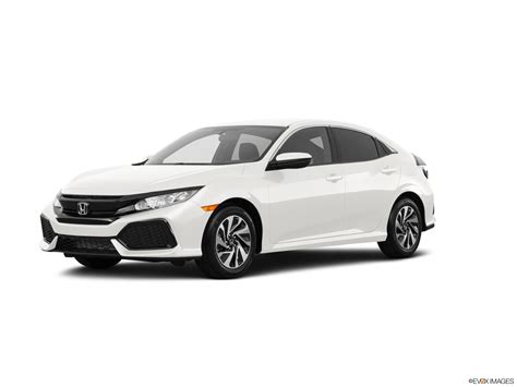 2017 Honda Civic Si Sedan 4D Price Listings Reviews Kelley Blue Book 2017 Honda Civic Si Sedan 4D Price Listings Reviews Kelley Blue Book