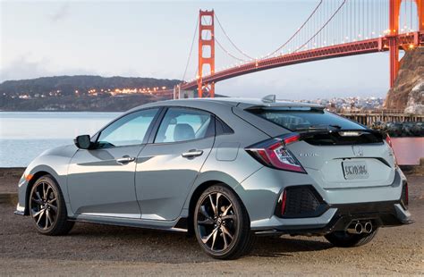 2017 Honda Sport Hatchback: Top Features and Review