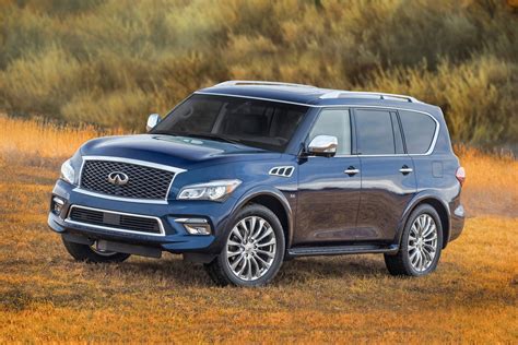 2017 Infiniti QX80 Review: Features, Performance, and Value