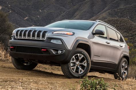 2017 Jeep Cherokee Review: Features, Performance, and Buying Tips