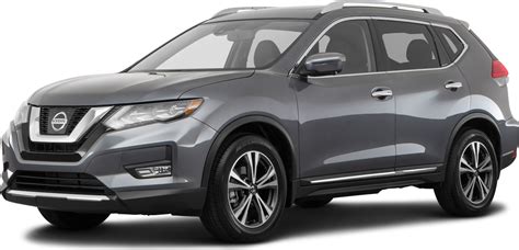 2017 Nissan Rogue Sport Consumer Reviews Ratings Kelley Blue Book 2017 Nissan Rogue Sport Consumer Reviews Ratings Kelley Blue Book