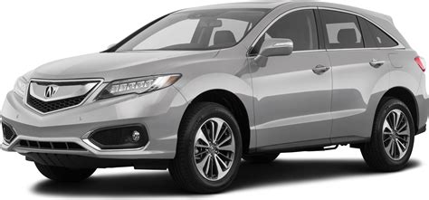 2018 Acura Rdx Price Value Depreciation Reviews Kelley Blue Book