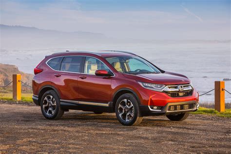 2018 Honda Cr V Dimensions